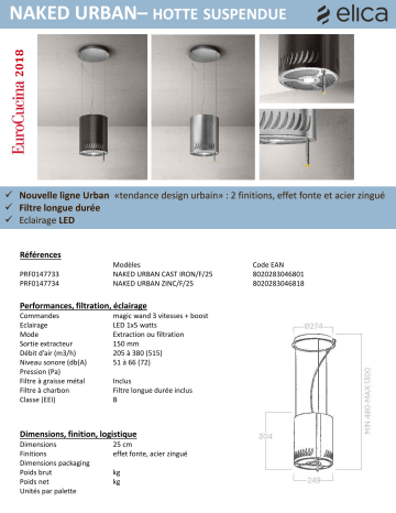 Product information | Elica NAKED URBAN CAST IRON/F/25 Hotte décorative îlot Product fiche | Fixfr