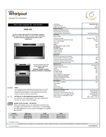 Product information | Whirlpool AMW439IX Micro ondes encastrable Product fiche | Fixfr