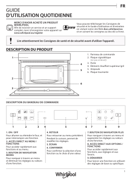 Whirlpool W6MD440 W COLLECTION Micro ondes encastrable Owner's Manual