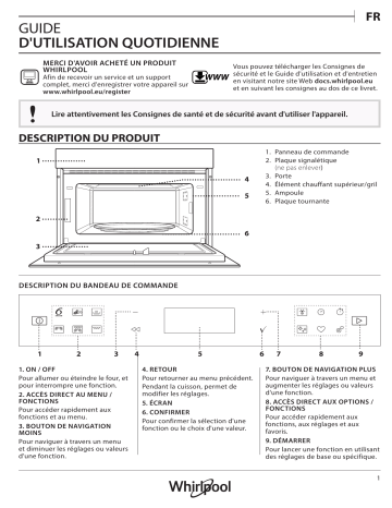 Manuel du propriétaire | Whirlpool W6MD440 W COLLECTION Micro ondes encastrable Owner's Manual | Fixfr