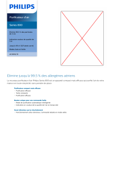 Philips AC0830/10 Purificateur d'air Owner's Manual