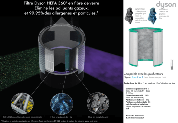 Product information | Dyson TP02/PURE COOL ME Filtre Product fiche | Fixfr