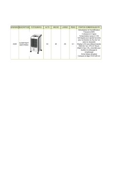 Jocca 2228 Rafraîchisseur d'air Product fiche