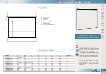 Product information | Oray Super Gear HC 125x 200 Ecran de projection Product fiche | Fixfr