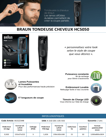 Product information | Braun HC5050 Tondeuse cheveux Product fiche | Fixfr
