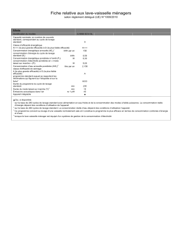 Product information | Miele G 5890 SCVi SL Lave vaisselle tout intégrable Product fiche | Fixfr