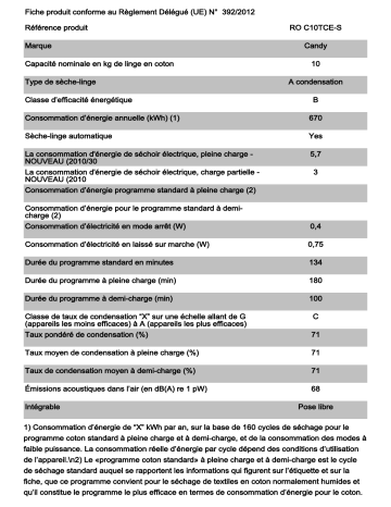 Product information | Candy RO C10TCE-S Sèche linge à condensation Product fiche | Fixfr