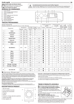 Indesit BWE91283XKFRN Lave linge hublot Owner's Manual