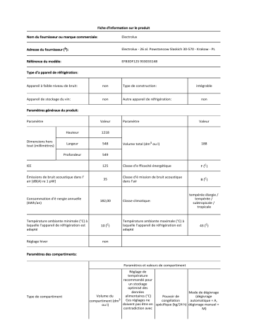 Product information | Electrolux EFB3DF12S Réfrigérateur 1 porte encastrable Manuel utilisateur | Fixfr