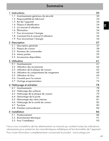 Manuel du propriétaire | Smeg CP60ITVN Cuisinière induction Owner's Manual | Fixfr