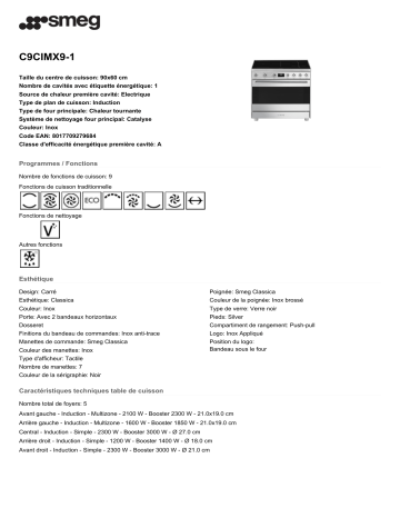 Product information | Smeg C9CIMX9-1 Piano de cuisson induction Product fiche | Fixfr