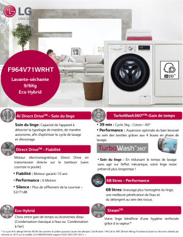 Product information | LG F964V71WRHT Lave linge séchant hublot Product fiche | Fixfr