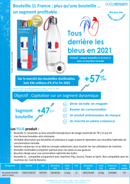 Sodastream PET 1L fuse France Edition Limitée Bouteille Product fiche