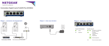 Manuel du propriétaire | Netgear GS105E Metal 5 Ports Gbps +Interface web S Owner's Manual | Fixfr