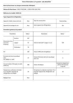 Hotpoint BTS1622/HA 1 Réfrigérateur intégrable sous plan Product fiche