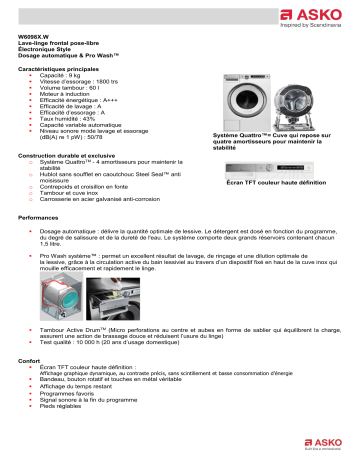 Product information | Asko W6098X.W Lave linge hublot Product fiche | Fixfr