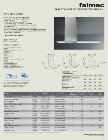 Product information | Falmec ZENIT2430 Hotte décorative îlot Manuel utilisateur | Fixfr