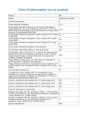 Product information | AEG L7TER652C Lave linge top Product fiche | Fixfr