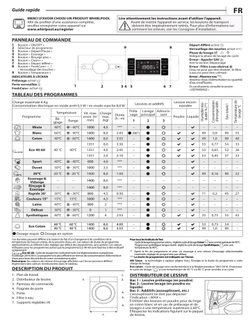 Manuel du propriétaire | Whirlpool BIWMWG81484EU Lave linge hublot encastrable Owner's Manual | Fixfr