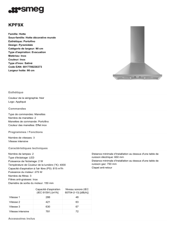 Product information | Smeg KPF9X Hotte décorative murale Product fiche | Fixfr