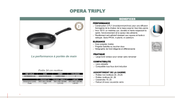 Product information | Lagostina Opéra Triply 24cm revêtue Poêle Product fiche | Fixfr