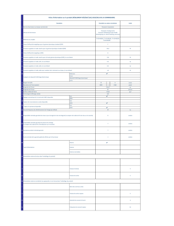 Product information | Panasonic TX-65HX810E TV LED Product fiche | Fixfr