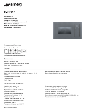 Product information | Smeg FMI120S2 Micro ondes gril Product fiche | Fixfr