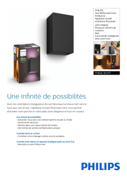 Philips HW&CA RESONATE Applique carré 2x8W Noir Luminaire Product fiche
