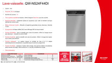 Product information | Sharp QW-NS24F44DI Lave vaisselle 45 cm Product fiche | Fixfr