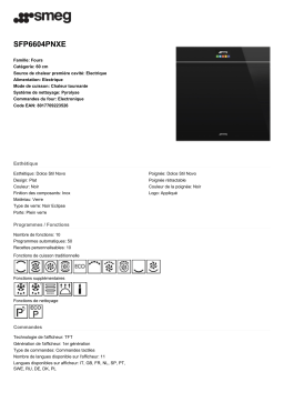 Smeg SFP6604PNXE Four encastrable Product fiche