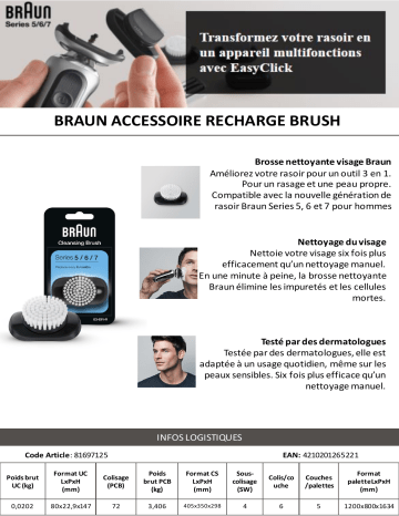 Product information | Braun recharge brosse visage Brosse de rasage Product fiche | Fixfr