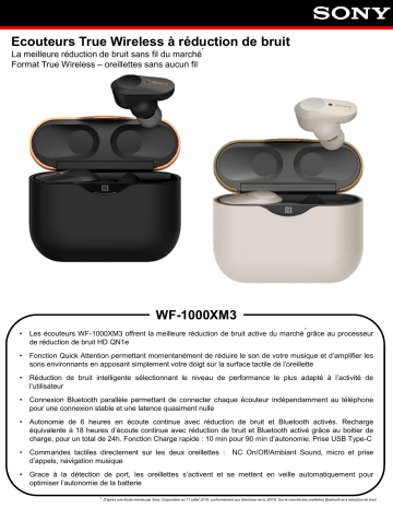 WF-1000XM3 Noir | Product information | Sony WF-1000XM3 Argent Ecouteurs Product fiche | Fixfr