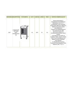 Jocca 2227 Rafraîchisseur d'air Product fiche