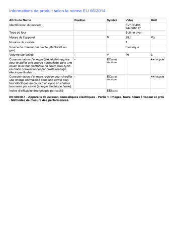 Product information | Electrolux EVK6E40X Four encastrable Product fiche | Fixfr