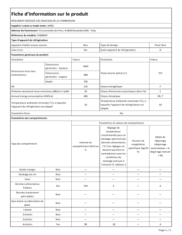 Product information | Smeg FQ60NDF Réfrigérateur multi portes Product fiche | Fixfr