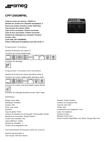 Product information | Smeg CPF120IGMPBL Piano de cuisson mixte Product fiche | Fixfr