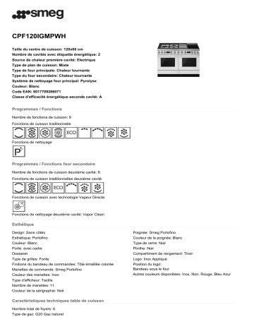 Product information | Smeg CPF120IGMPWH Piano de cuisson mixte Product fiche | Fixfr