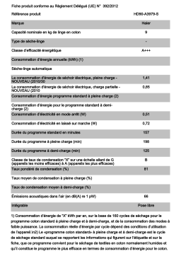Haier HD90-A3979S I Pro Series 7 Sèche linge pompe à chaleur Product fiche