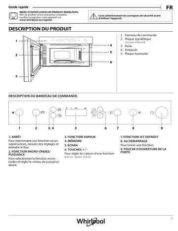 Manuel du propriétaire | Whirlpool AMW424IX Micro-ondes encastrable Owner's Manual | Fixfr