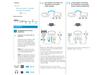 Manuel du propriétaire | Sony SRS-LSR200 Enceinte TV portable Owner's Manual | Fixfr