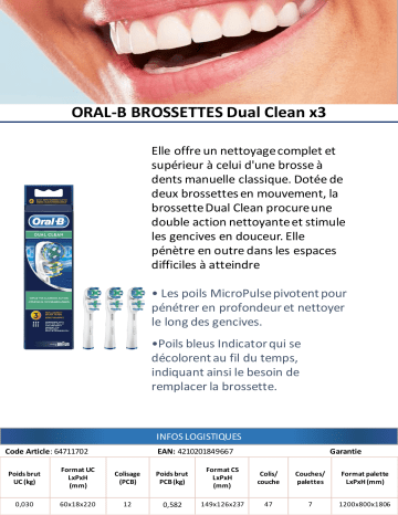 Product information | Oral-B EB417 DUAL CLEAN x3 Brossette dentaire Product fiche | Fixfr