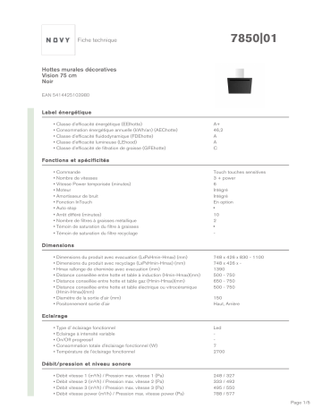 Product information | Novy VISION 7850 Evac. ext. Hotte décorative murale Product fiche | Fixfr