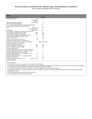 Product information | Miele TCB 150 WP Sèche linge pompe à chaleur Product fiche | Fixfr