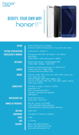 Product information | Honor 8 Bleu Smartphone Manuel utilisateur | Fixfr