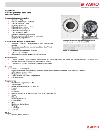 Product information | Asko W2086C.W Lave linge hublot Product fiche | Fixfr