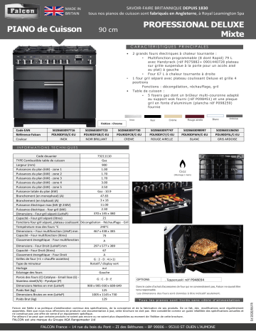 Pro DELUXE 90 CM Gris Ardoise /Chrome | Product information | Falcon PDL90DFCY/C-EU Piano de cuisson mixte Manuel utilisateur | Fixfr