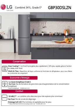 LG GBP30DSLZN Réfrigérateur 2 portes Product fiche