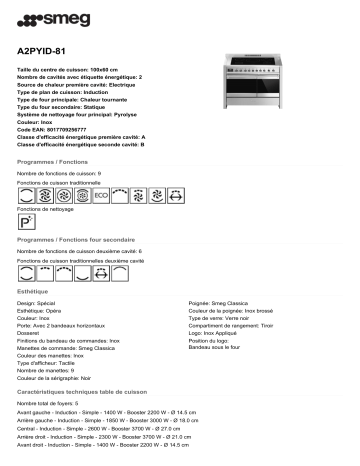 Product information | Smeg A2PYID-81 Piano de cuisson induction Product fiche | Fixfr