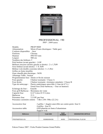 Product information | Falcon PROFESSIONAL + 90 MIXTE INOX/CHROME Piano de cuisson mixte Product fiche | Fixfr