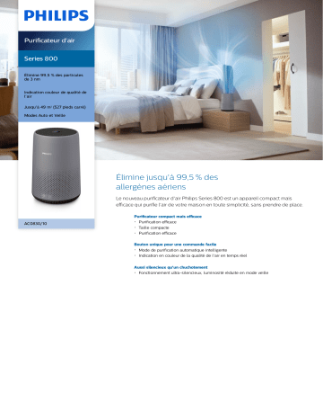 Product information | Philips AC0830/10 Purificateur d'air Product fiche | Fixfr